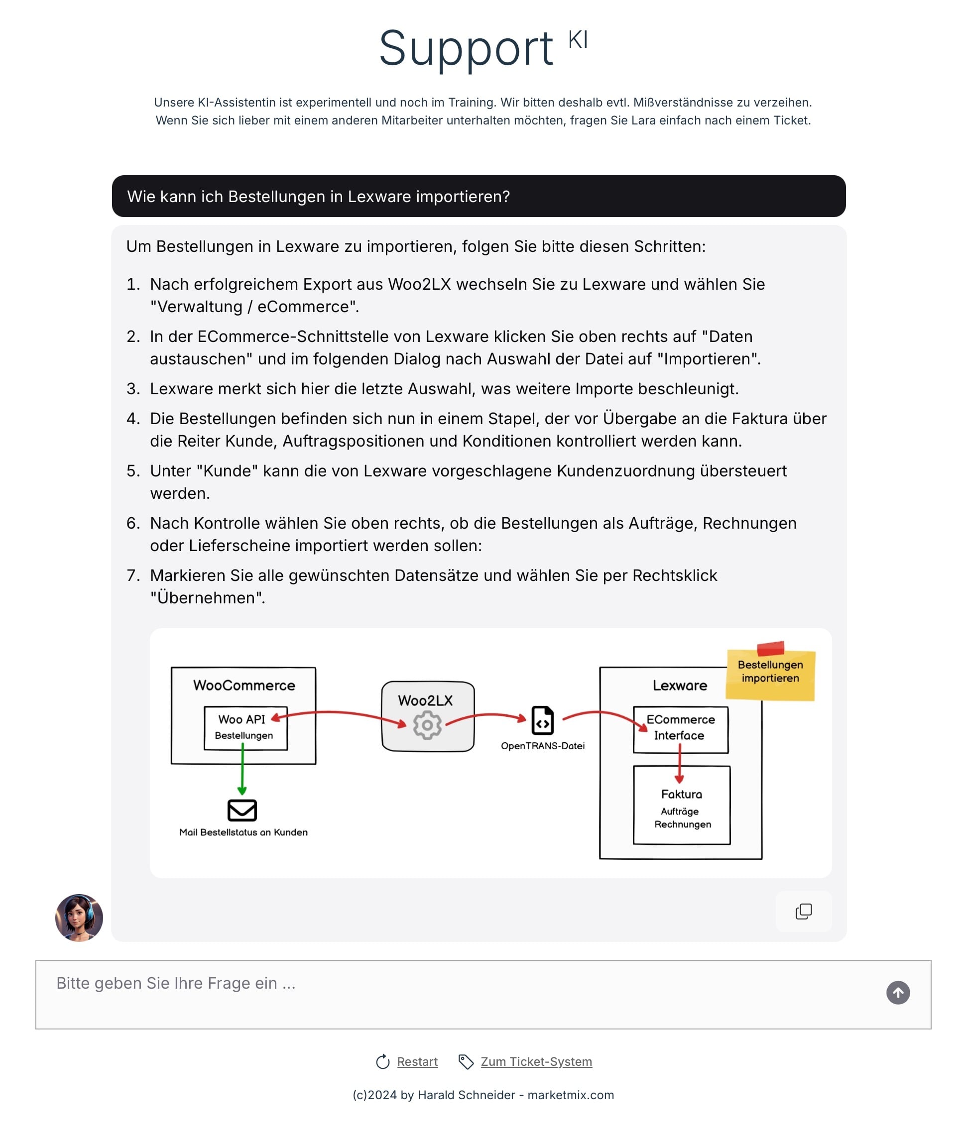 KI mit RAG System