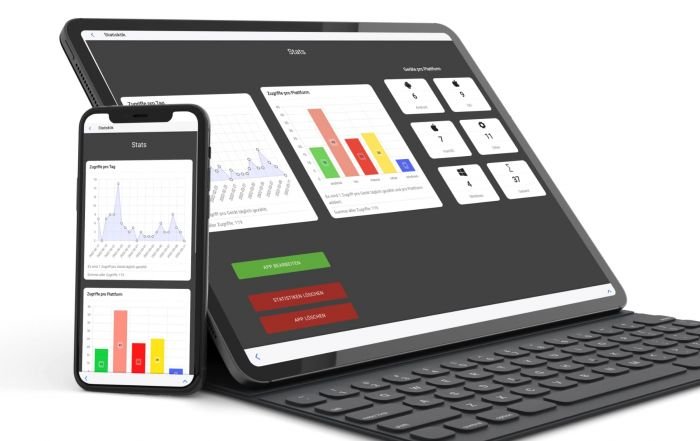pwa appstore analytics