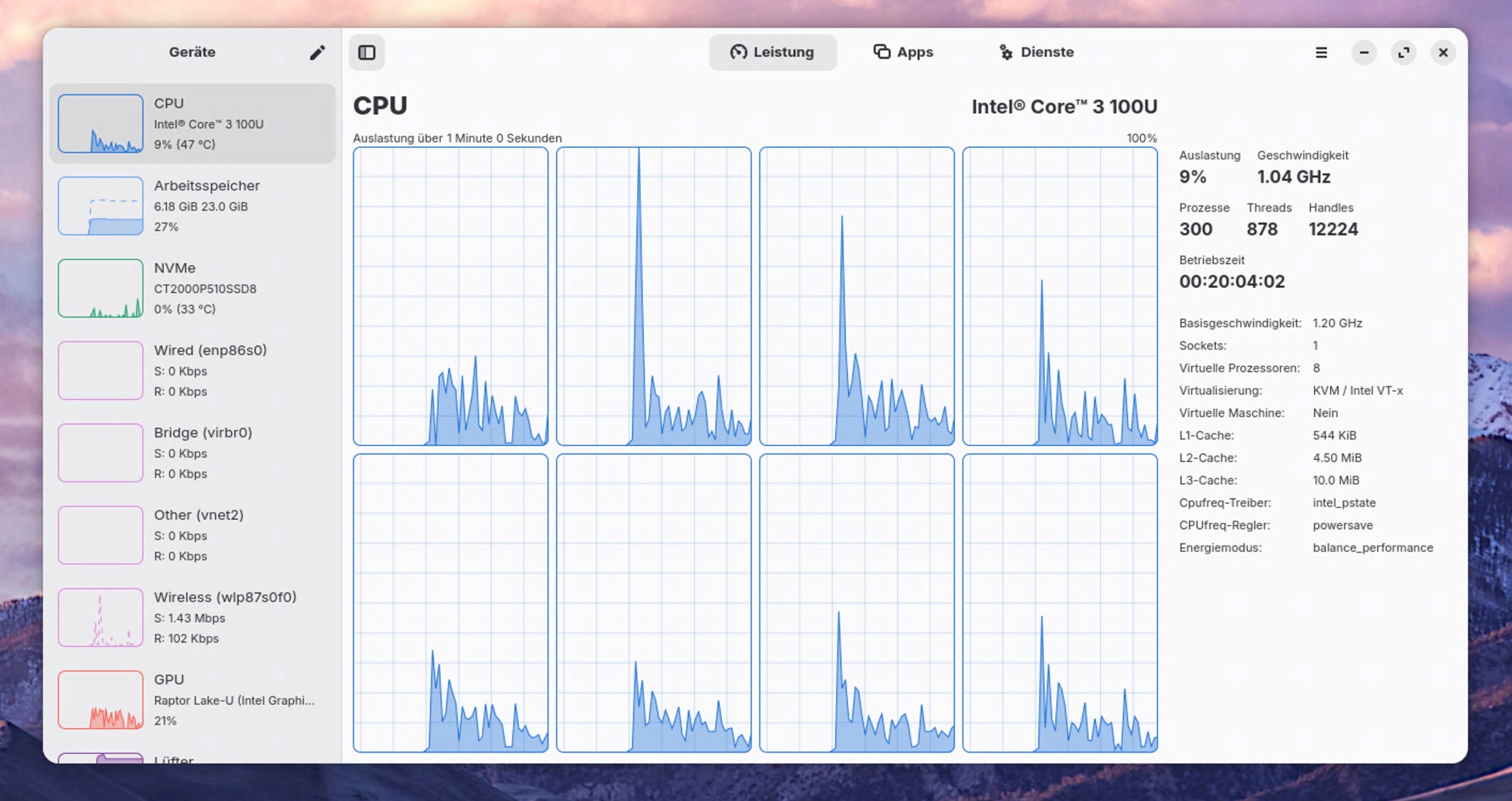 ZorinOS: Mission Center CPU